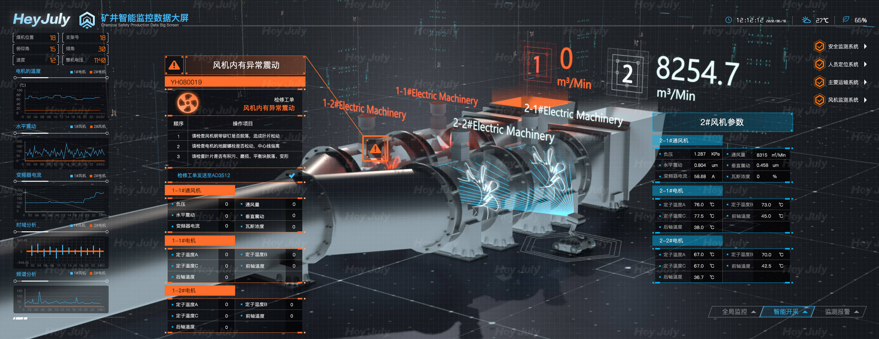 數字孿生3D可視化 智慧風電場項目實戰解析